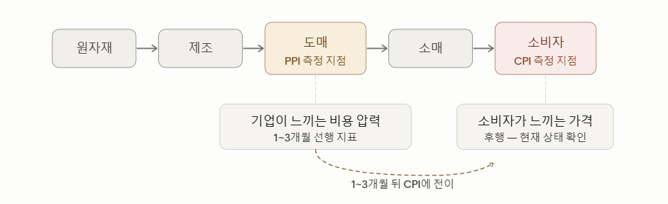 스크린샷 2026-06-09 181607.png