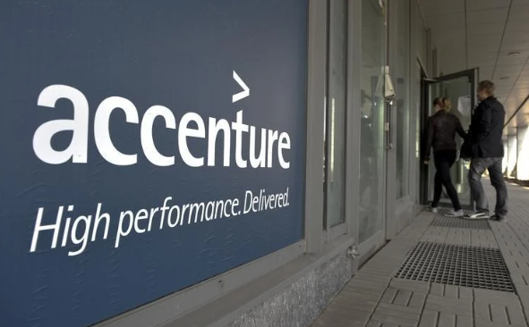 Accenture PLC — 기업분석