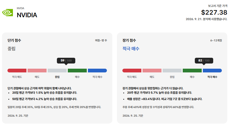 주린이 필독, 기업 분석은 이 프롬프트부터 시작하세요
