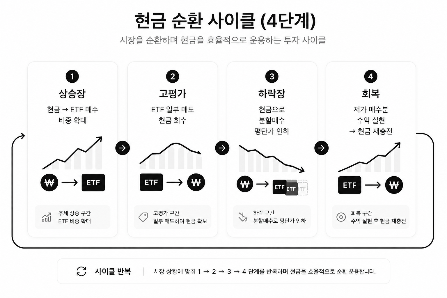 ChatGPT Image 2026년 5월 13일 오후 12_07_11.png