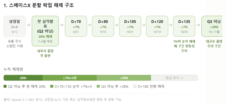 스크린샷 2026-06-10 231240.png