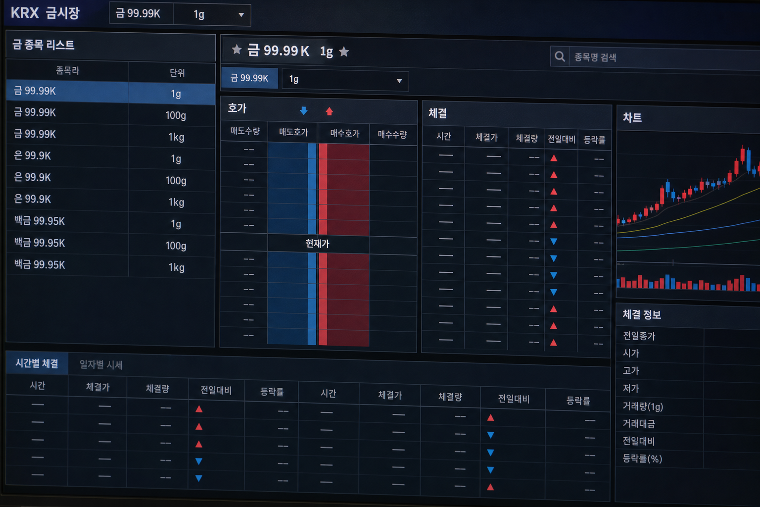 krx 금 시세