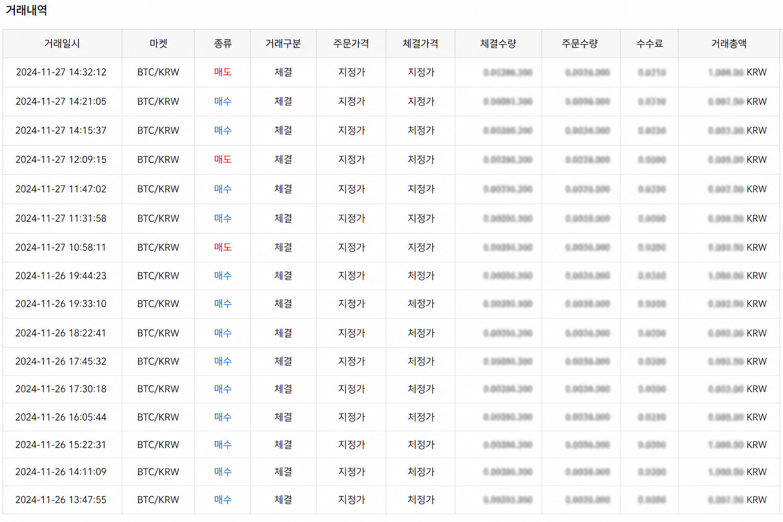거래소 체결 내역(체결가 포함) 스크린샷 예시 — 세금 신고 시 증빙으로 사용할 수 있는 거래 기록 화면