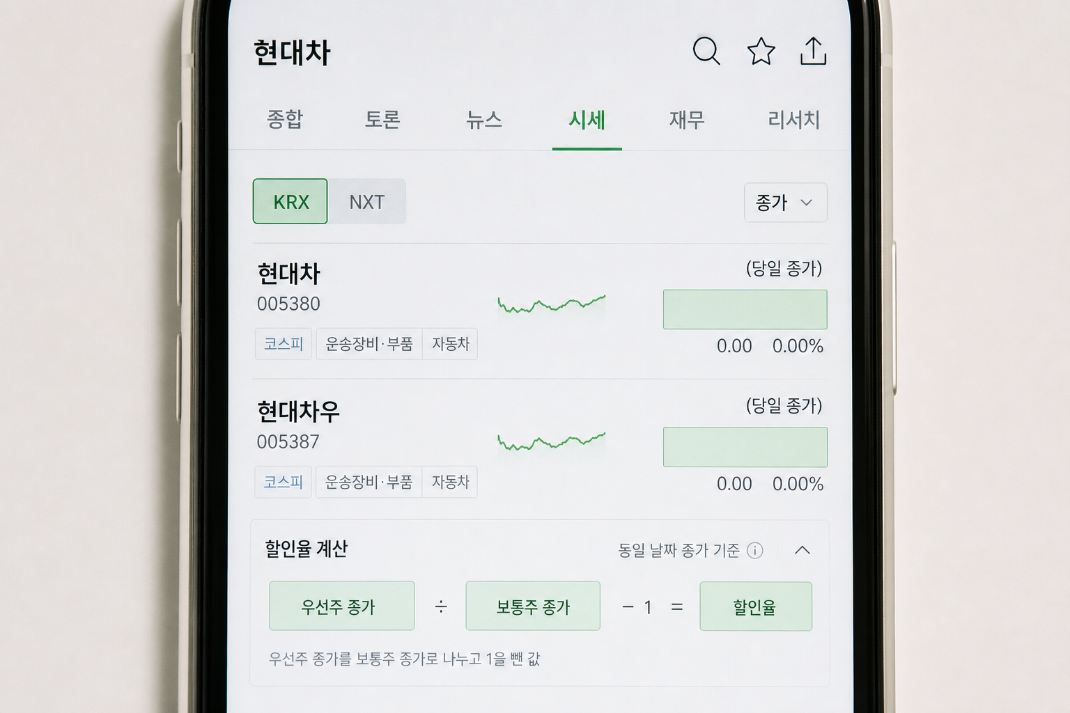 같은 날짜 종가로 본 현대차 보통주(005380)와 우선주(005387) 가격 및 할인율 비교 화면