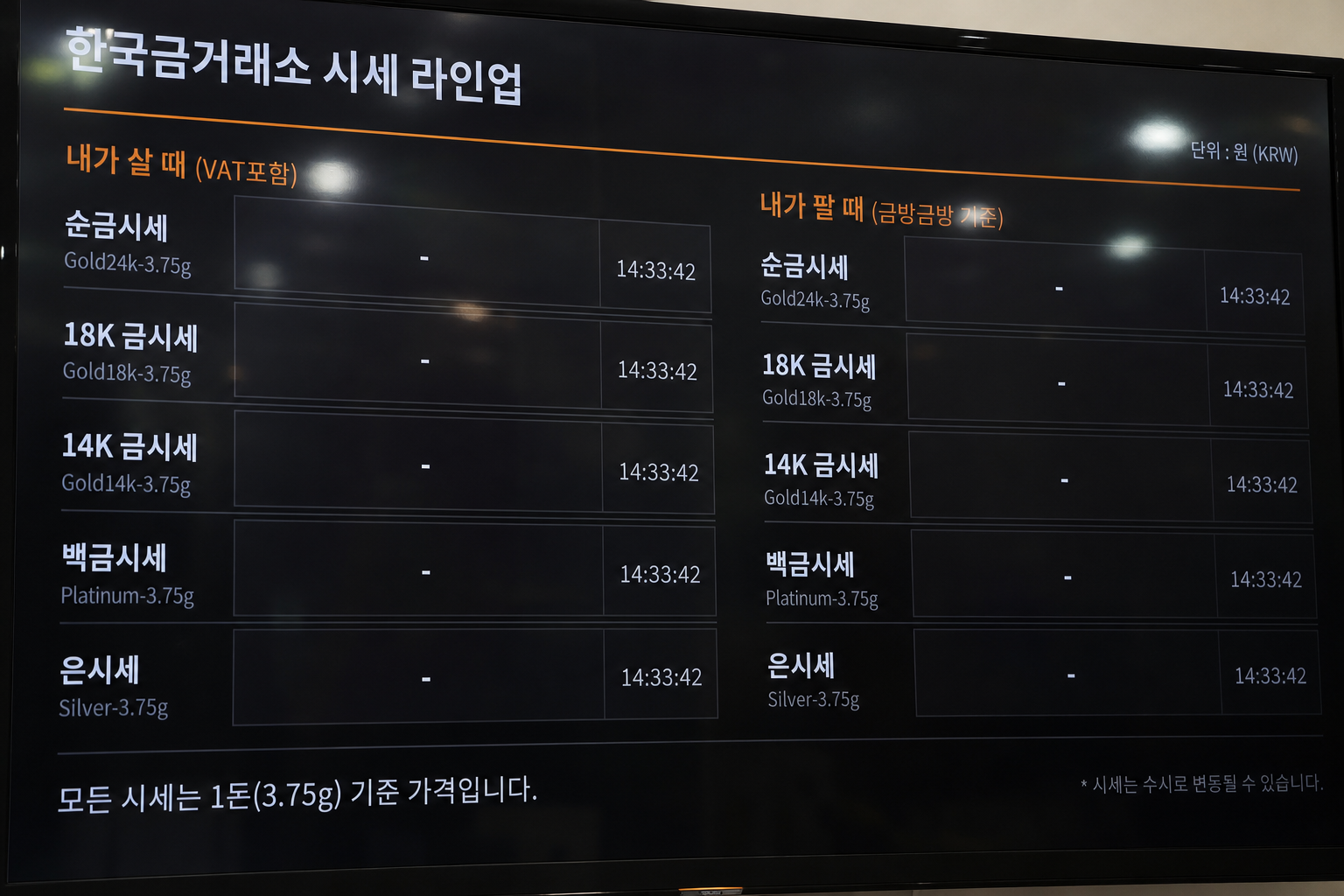한국금거래소 고시가 화면(순금 1돈 환산가와 시각)이 표시된 스크린샷 형태의 이미지