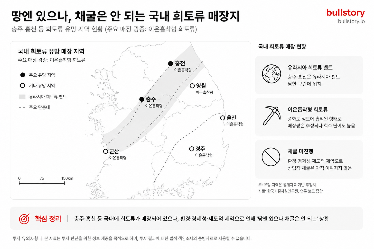 희토류 관련주 총정리, 국내 대장주부터 나스닥 종목까지 2026 실전 가이드