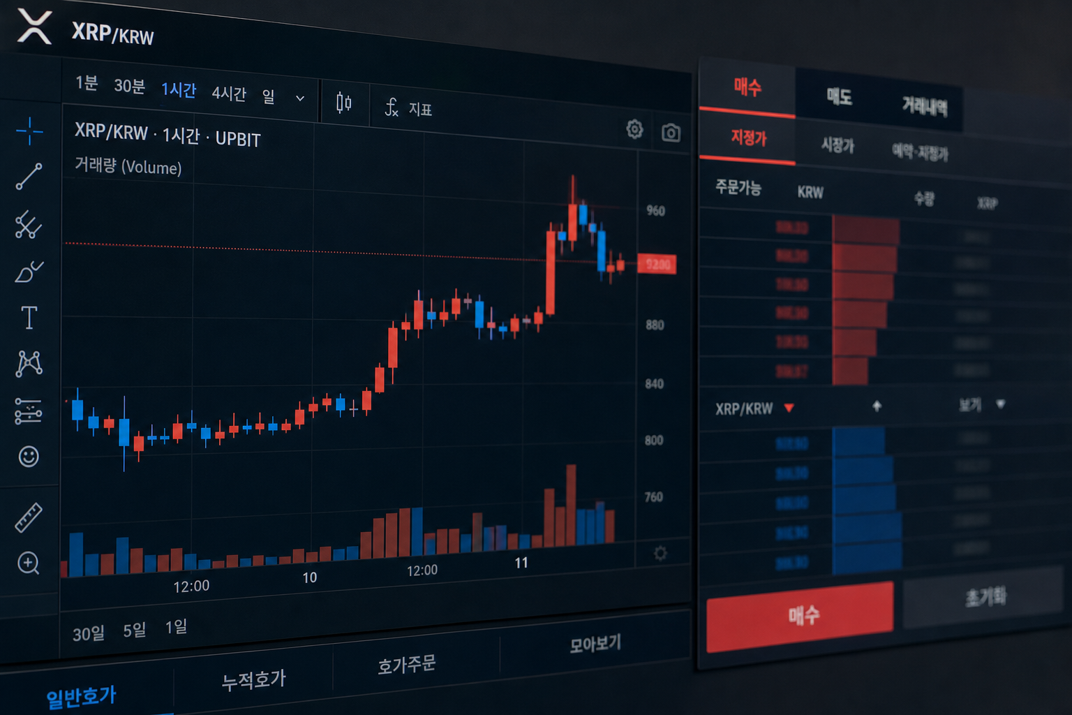 업비트 리플 가격 1,676원 돌파, $1.11 지지선과 7월 17일 변수