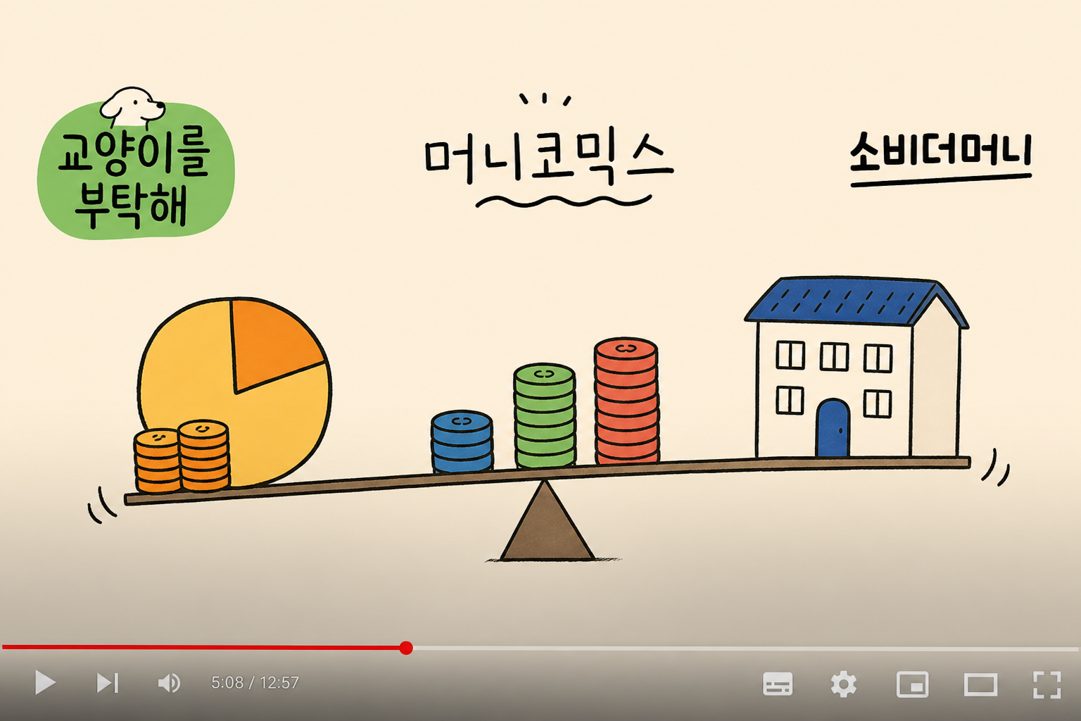 교양이를 부탁해·머니코믹스·소비더머니 같은 입문형 채널의 친근한 영상 장면