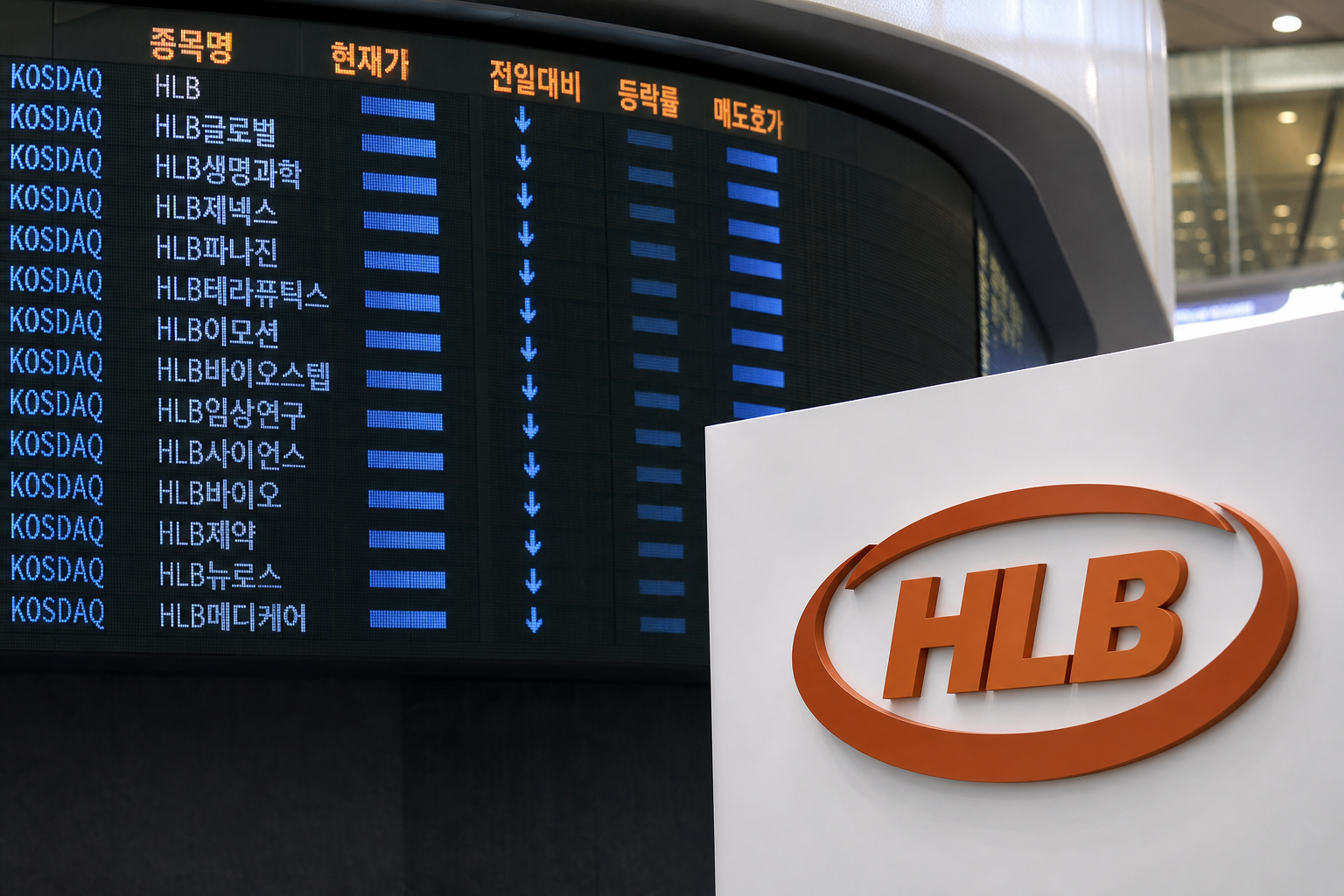 HLB 계열사가 하한가를 기록한 모습을 보여주는 코스닥 호가판과 HLB 로고
