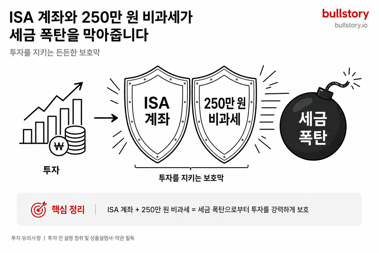 세금 방패.png