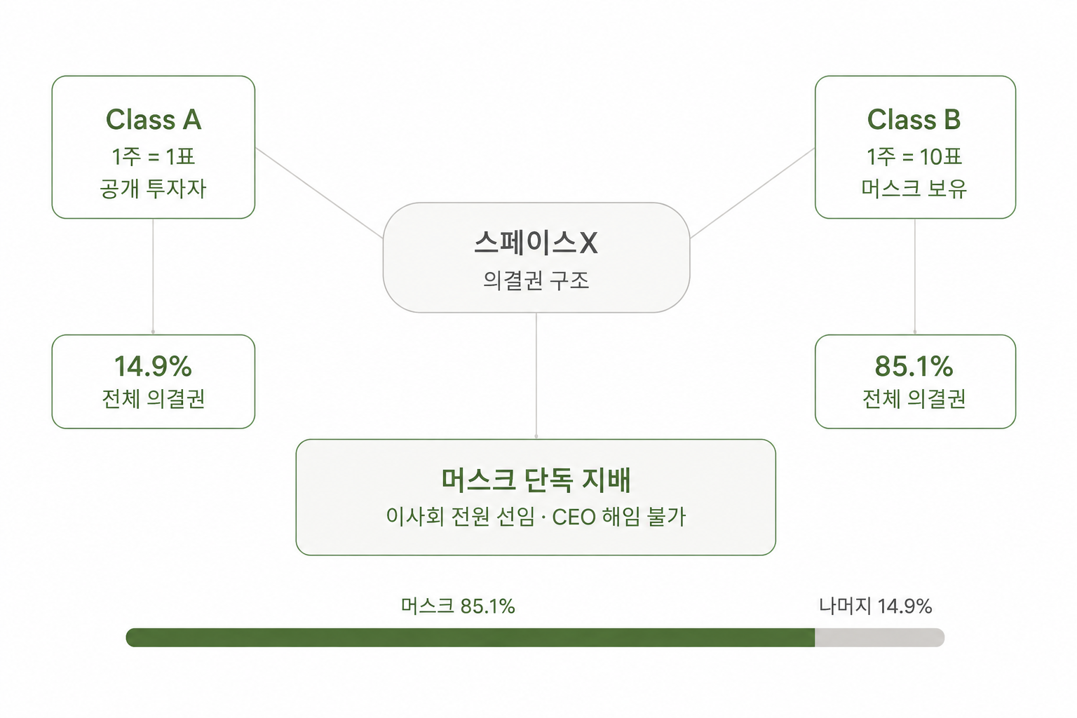 72e20a17-ea7a-45da-8b94-481c69342228.png