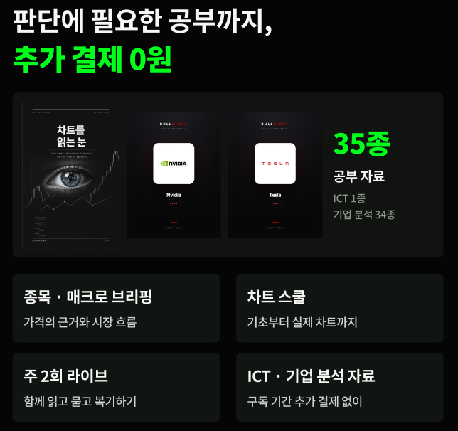 내 월급으로 1억 모으기, 아낀 돈이 통장에 쌓이는 계획부터