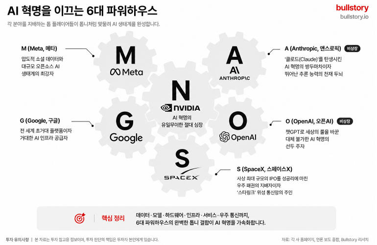 MANGOS 톱니바퀴.png