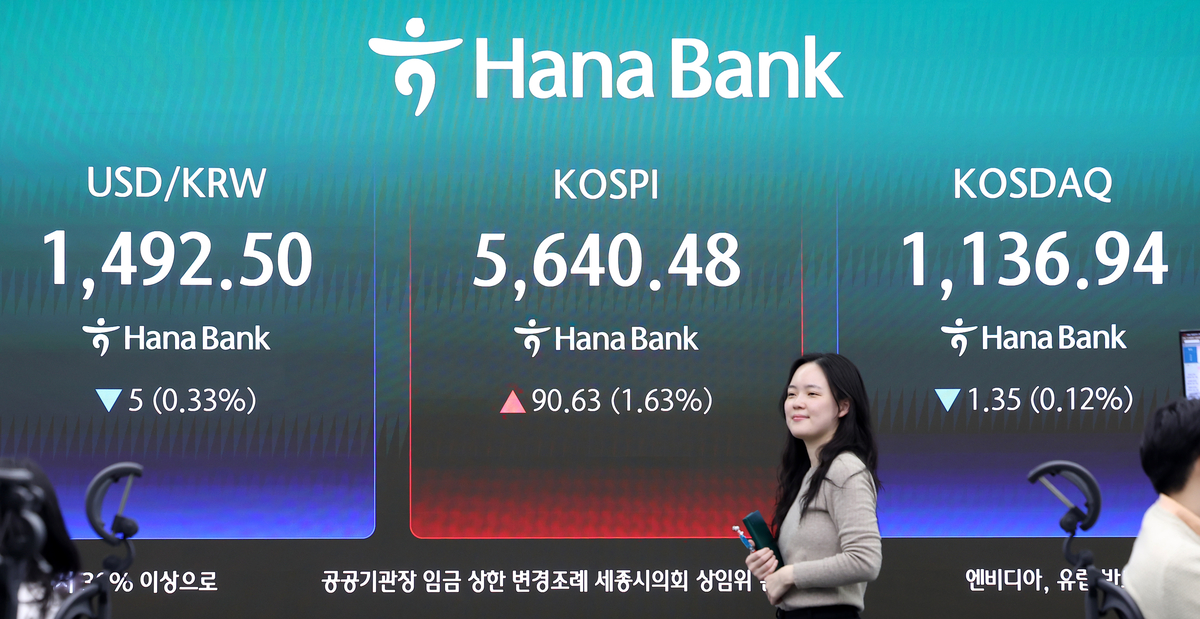 코스닥 차트로 보는 26년, 지금 840선은 어디쯤인가