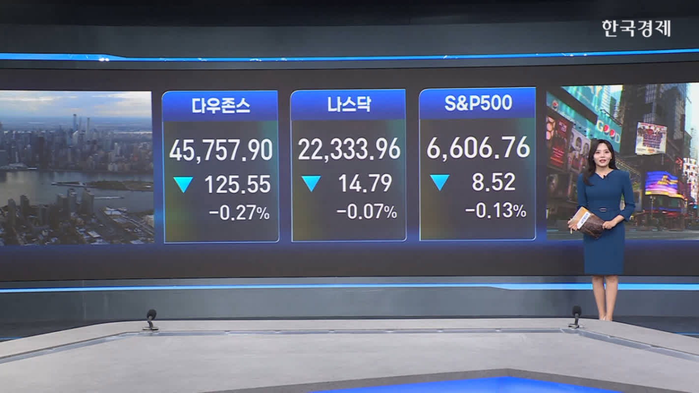 영국 4월 소매매출 1.3% 감소, 연료 판매 10% 이상 급감