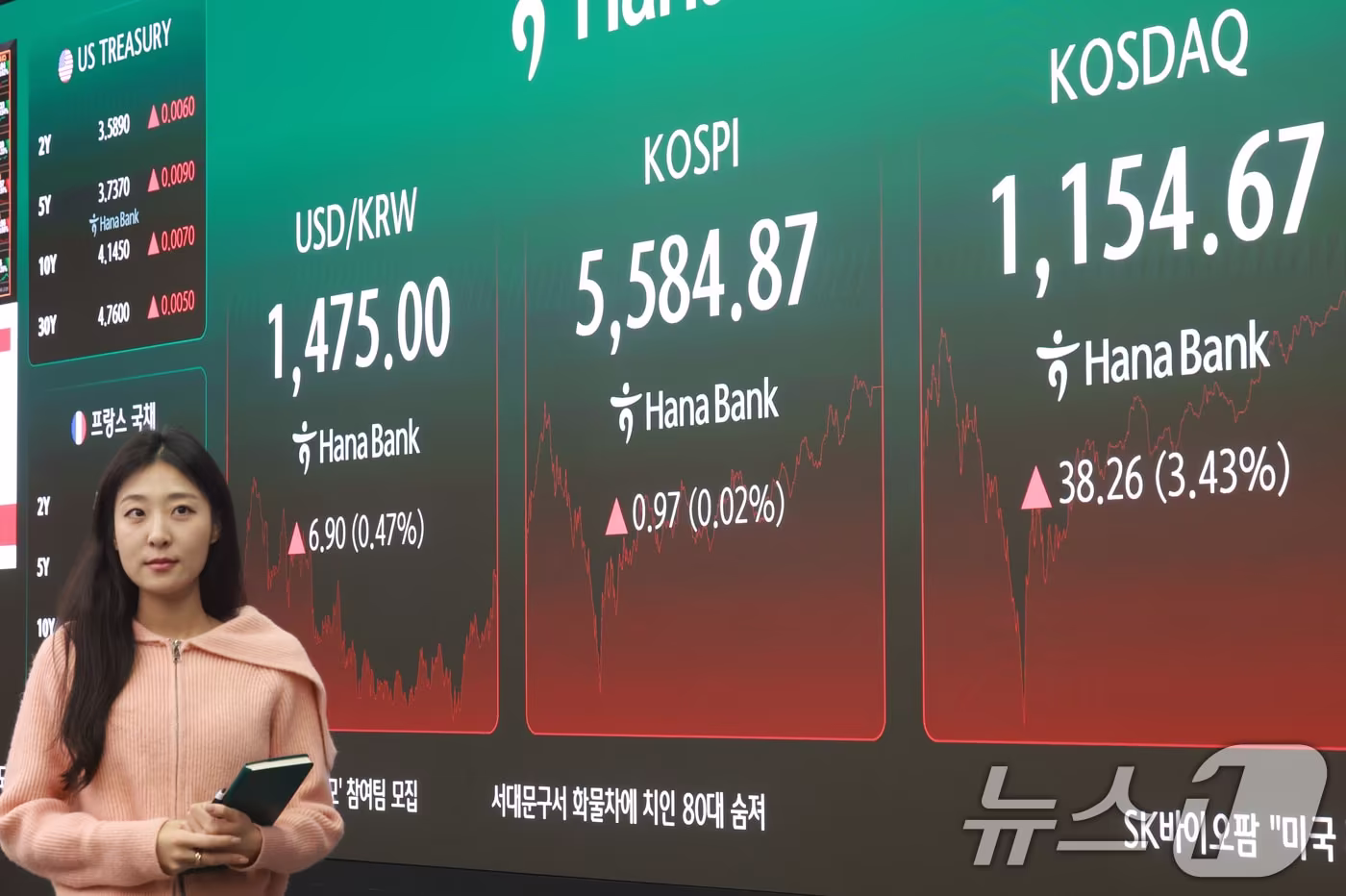 코스피, 개인 2조원대 매수에 강보합 마감…지수 7,763.95