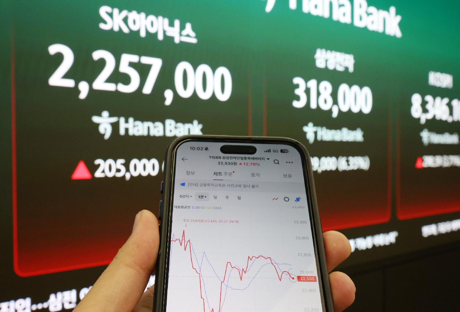 서학개미 3배 레버리지 매수 급증과 스페이스X 공모 배정 논란