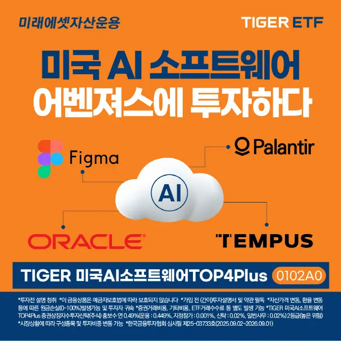 신한자산운용, 코스닥 대표 10종목 ETF 상장