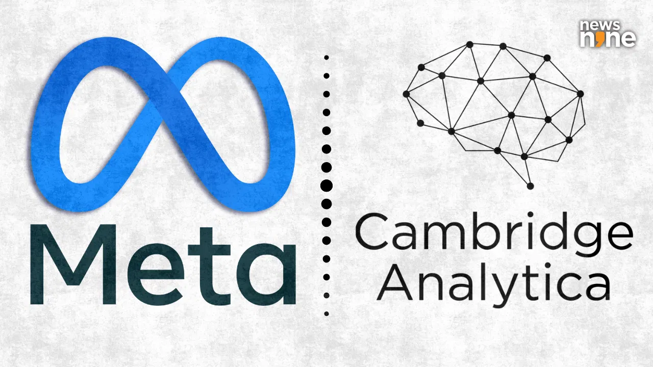 Cambridge Analytica Scandal Returns: Supreme Court Clears Class Action ...