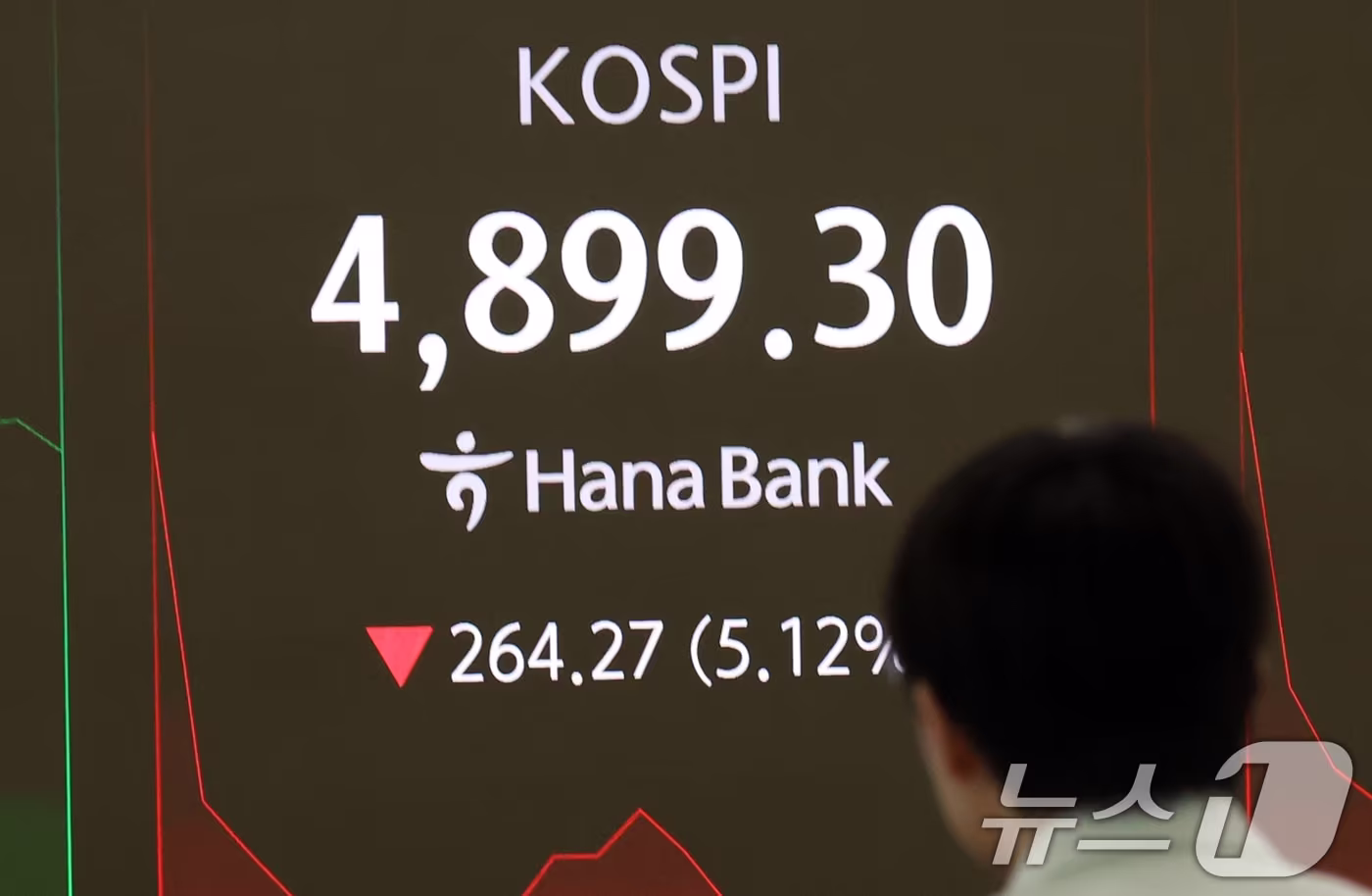 코스피 8,801.49 마감, 사상 첫 8,800선 안착