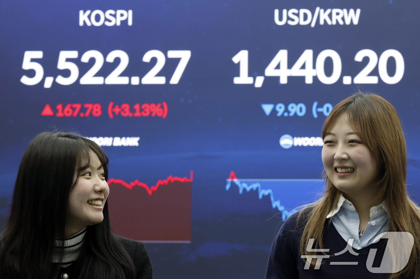 코스피 6% 내려도 삼성전자 팔 때 아니라는 말