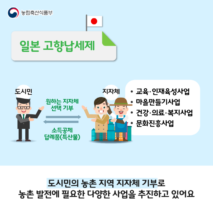 기아 기금으로 농촌 고령층에 '무브투유' 신선식품 배송 지원