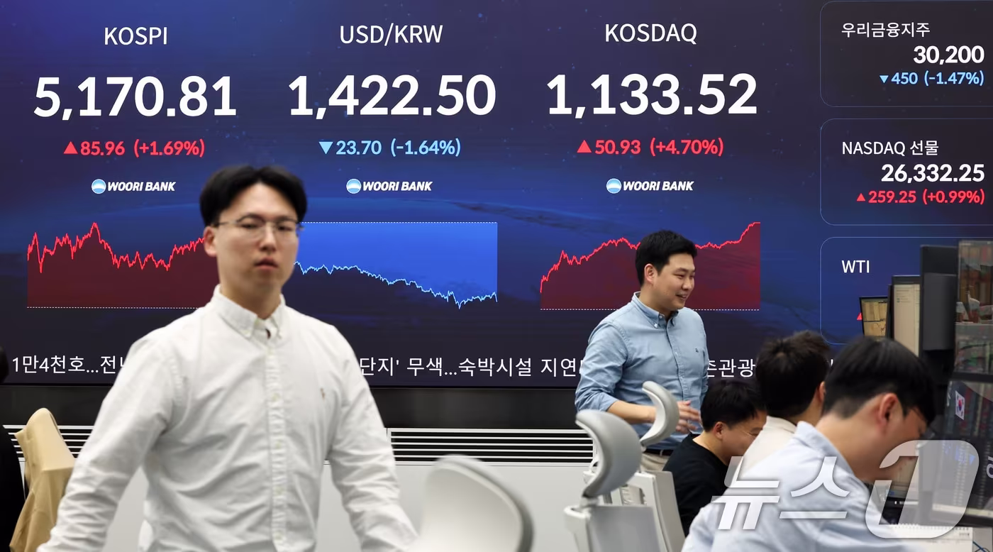 프리마켓서 삼성전자 31만3천·SK하이닉스 206만3천 반등