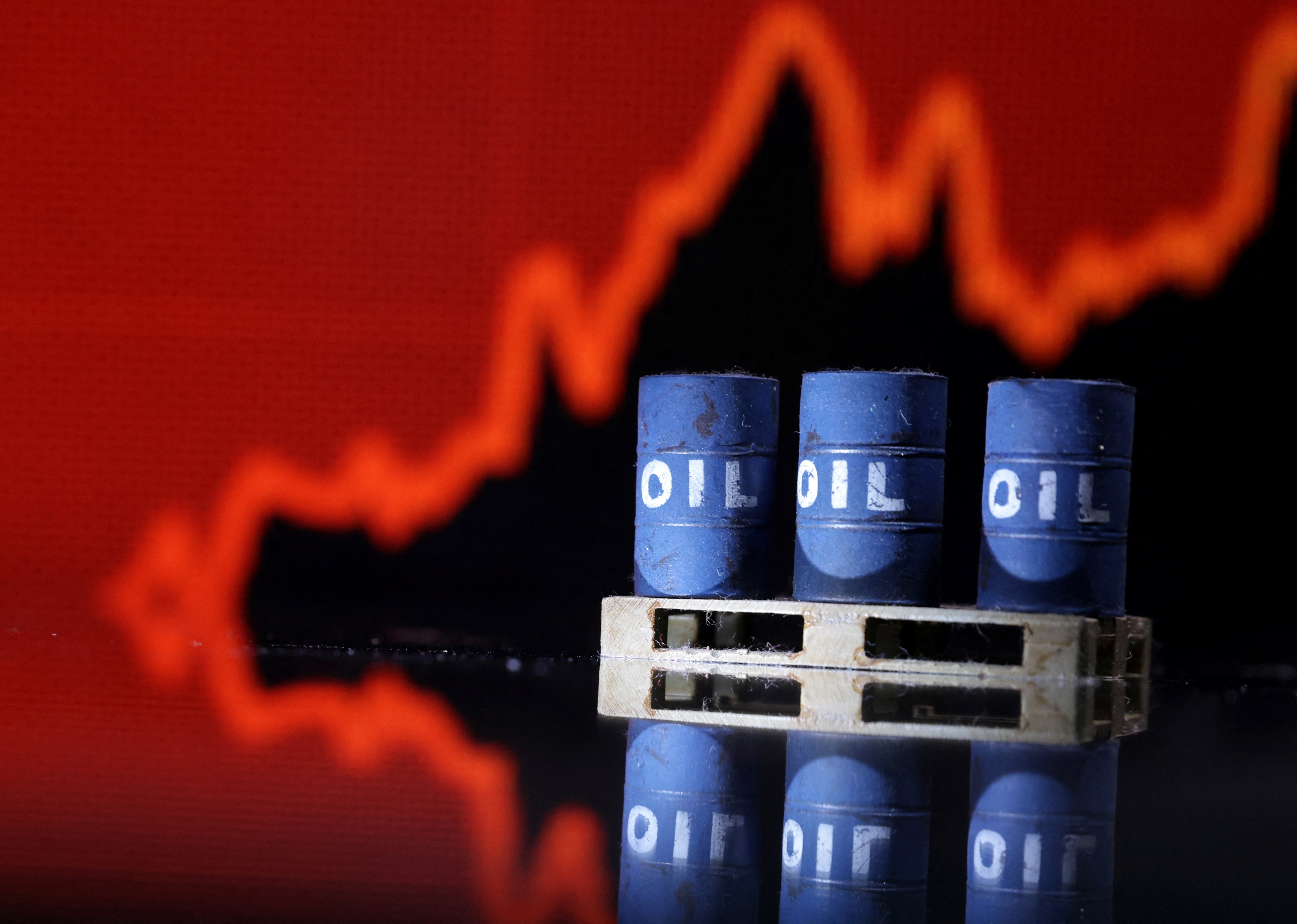 Oil prices slip after Iran attack, US economic data