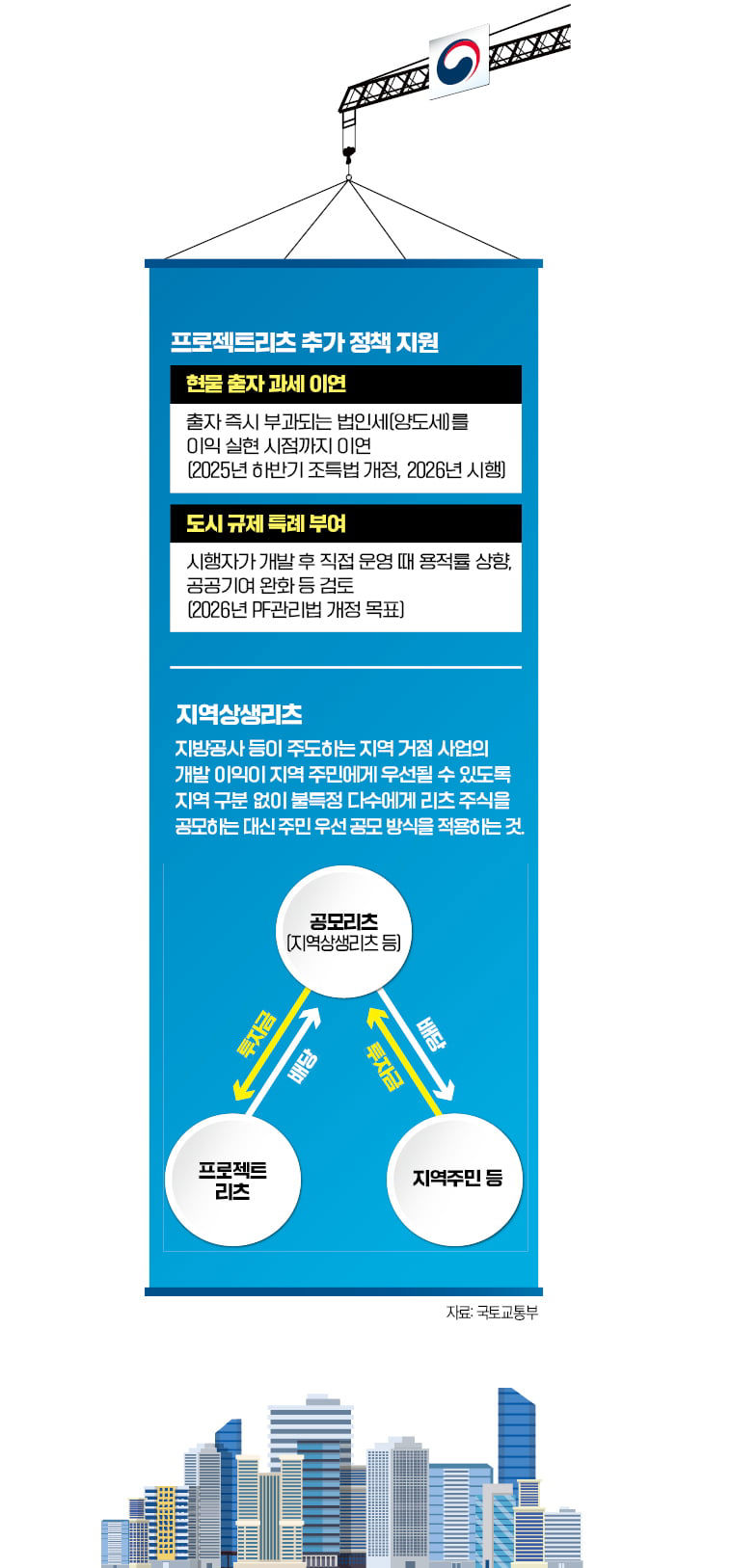 중국 아오위안, 6월 말 채권 상환 실패(18억3천만 위안)