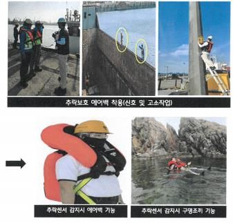 해수부, 항만 안전시설 71곳 선정…146억원 지원
