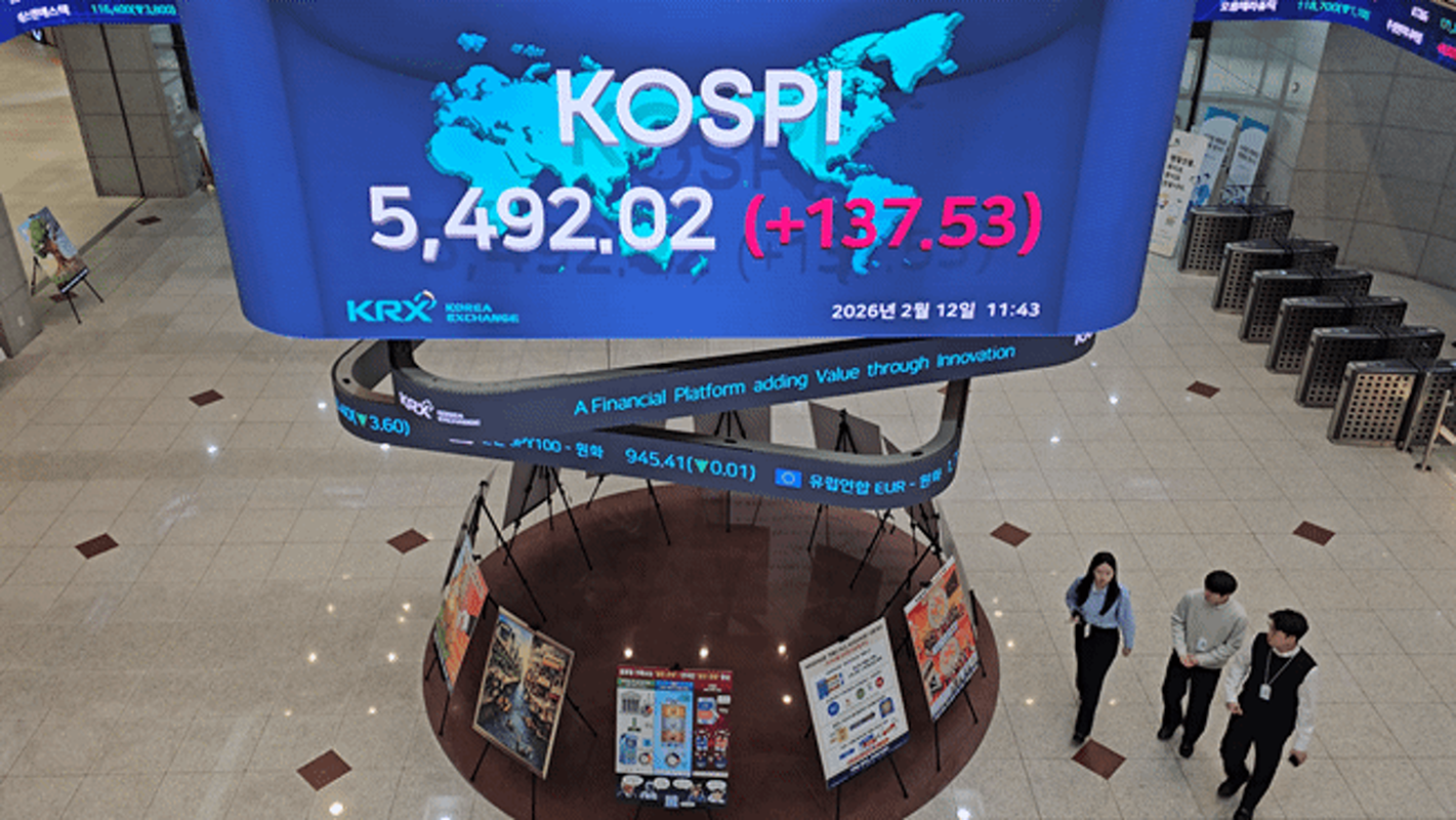 외국인 24거래일 매도 멈추고 2조2,000억 순매수, 코스피 전고점 시험대
