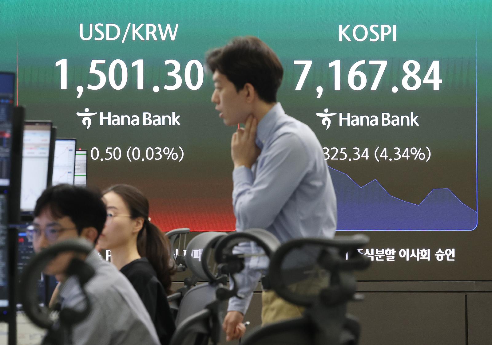 18일 코스피 3%대 급락, 매도 사이드카 걸려