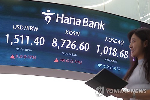 코스피, 미·이란 종전 합의 속 FOMC 앞두고 숨 고르기