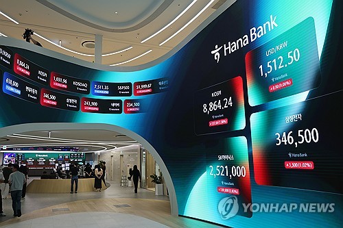 코스피 장중 9,000 첫 돌파, 채권·환율 동반 변동