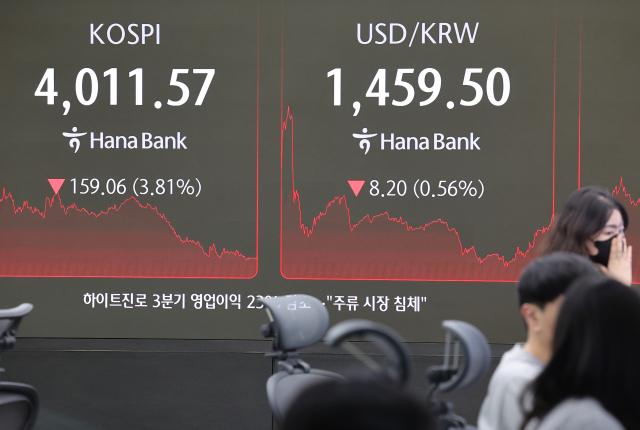 코스피, 금리·환율·AI 공포 겹쳐 급락…미 고용 172,000명