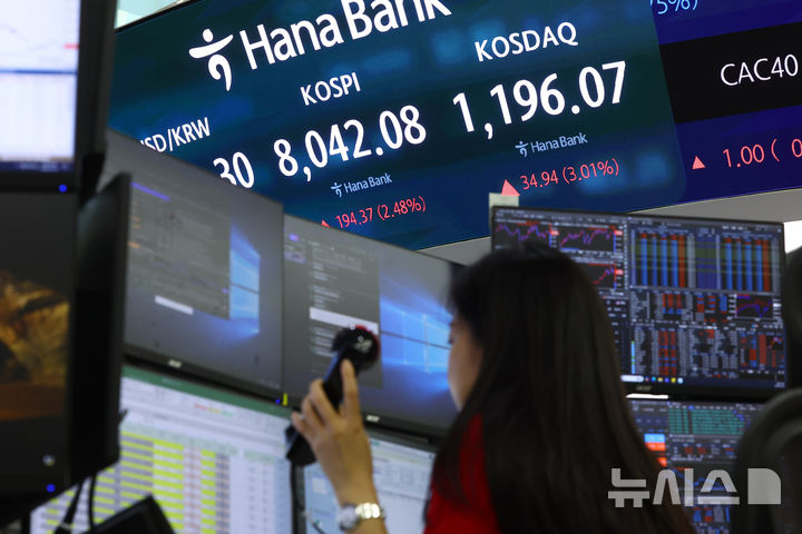 삼성전자·SK하이닉스 주가 114%·186% 급등, 메모리 사이클 경고