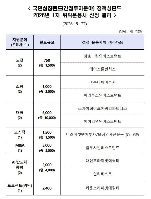 단일종목 레버리지 상장 첫날 강한 변동성, '삼전닉스' 등 VI 발동
