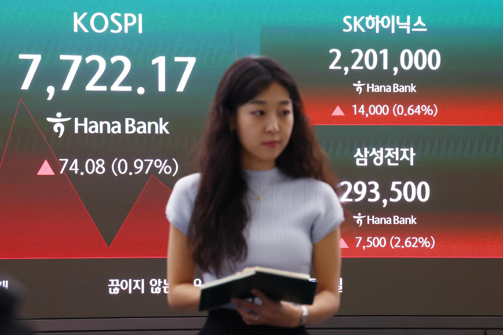 코스피, 외국인 11일 연속 매도에 7,400선 후퇴