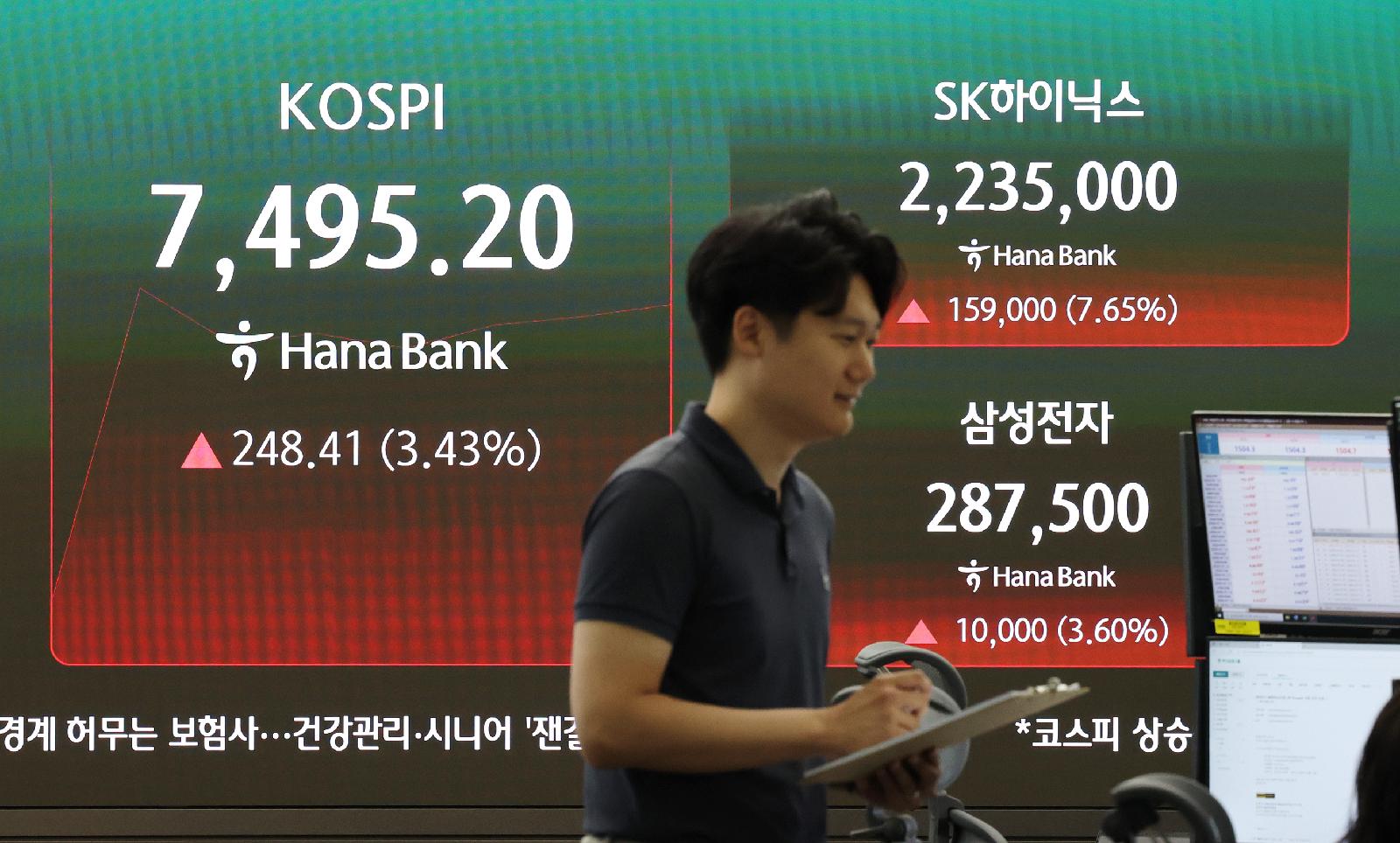 SK하이닉스 ADR 7배 청약했지만 애프터마켓서 200만원 붕괴
