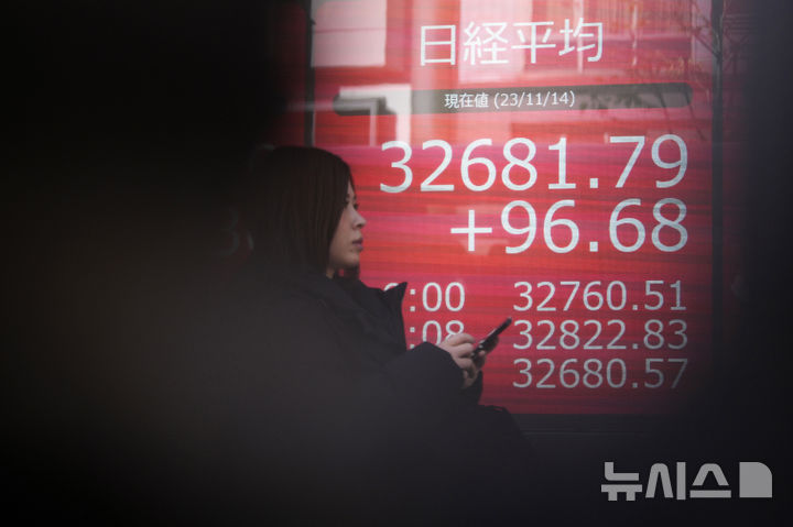 닛케이, AI·반도체 강세에 사상 첫 6만8000선 돌파