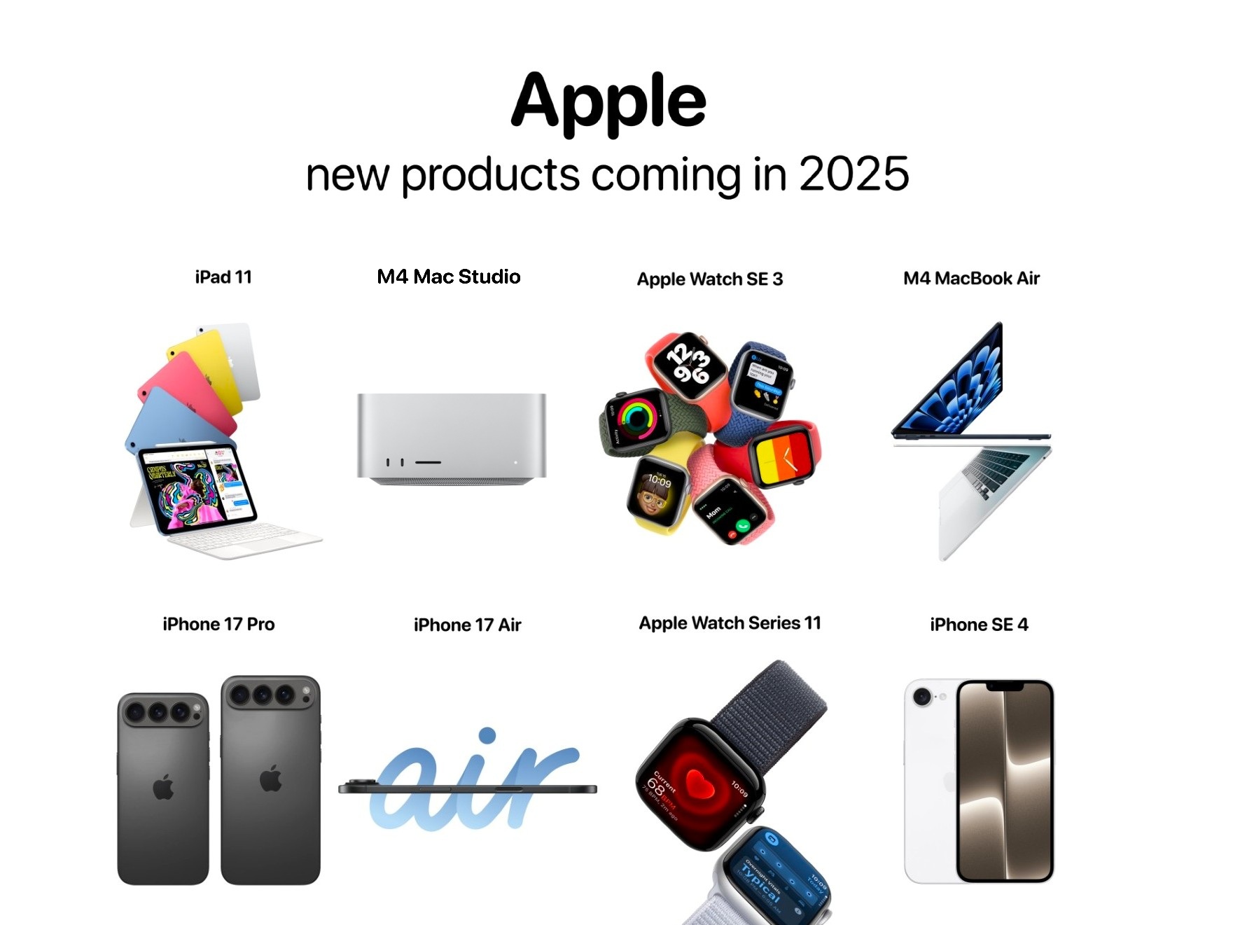The Ultimate Guide to Revolutionary New Apple Products Coming in 2025 ...