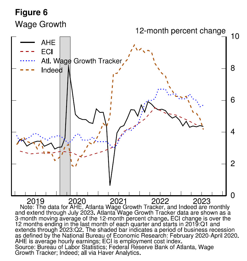 Speech by Chair Powell on the economic outlook - Federal Reserve Board