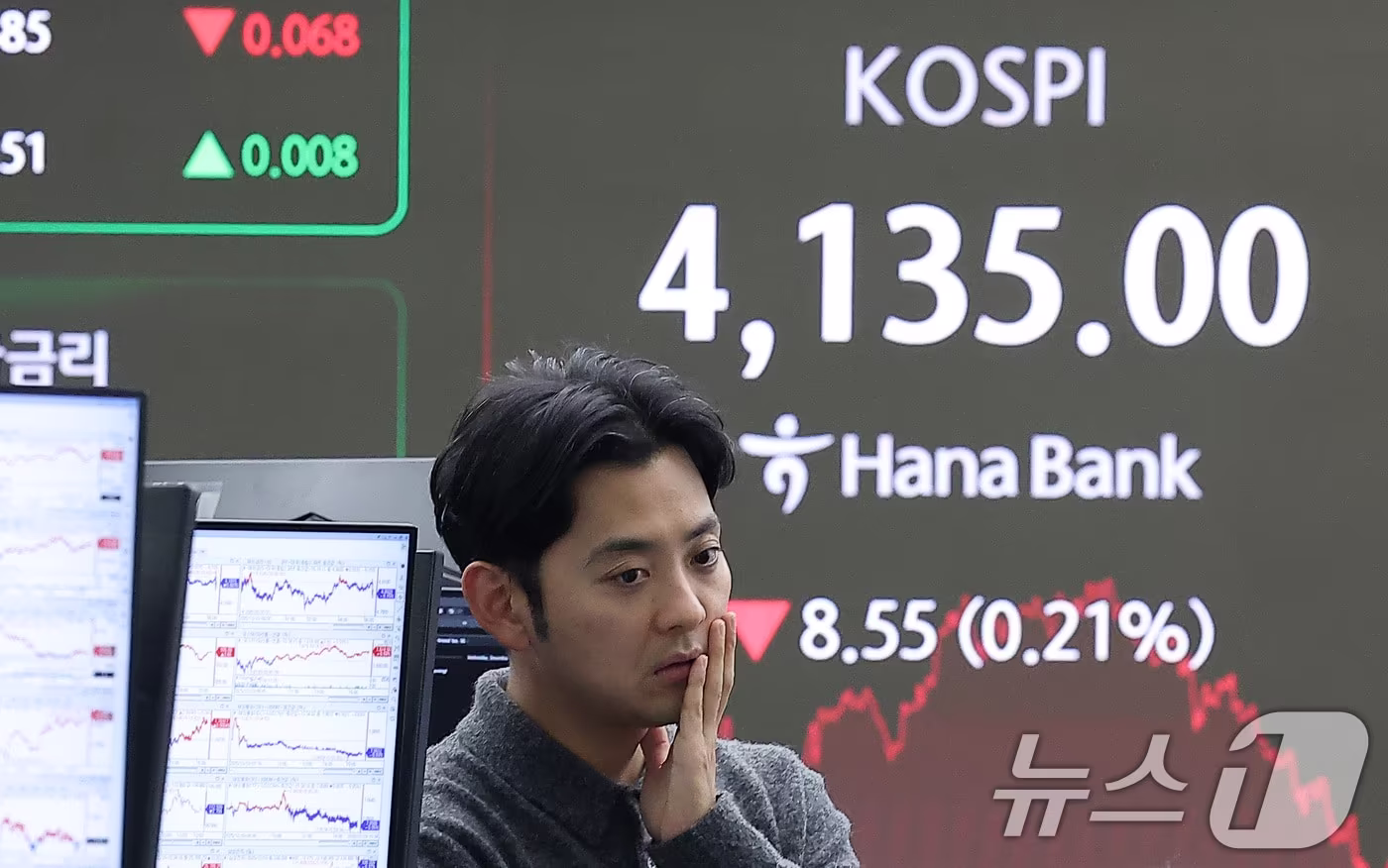 한국투자증권, 하반기 코스피 상단 11,000으로 상향