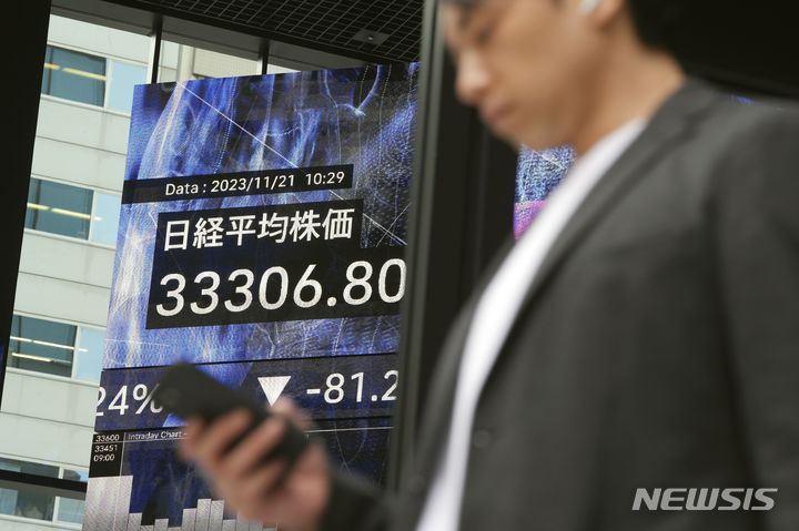 닛케이 1.36% 하락, AI·반도체 차익실현에 급락