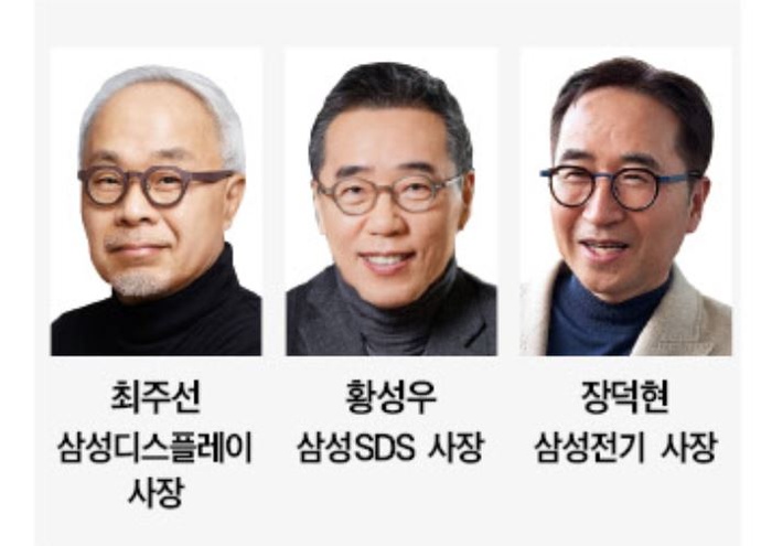 60대 최고경영자, 가업승계 증여로 주식가치 고정할까