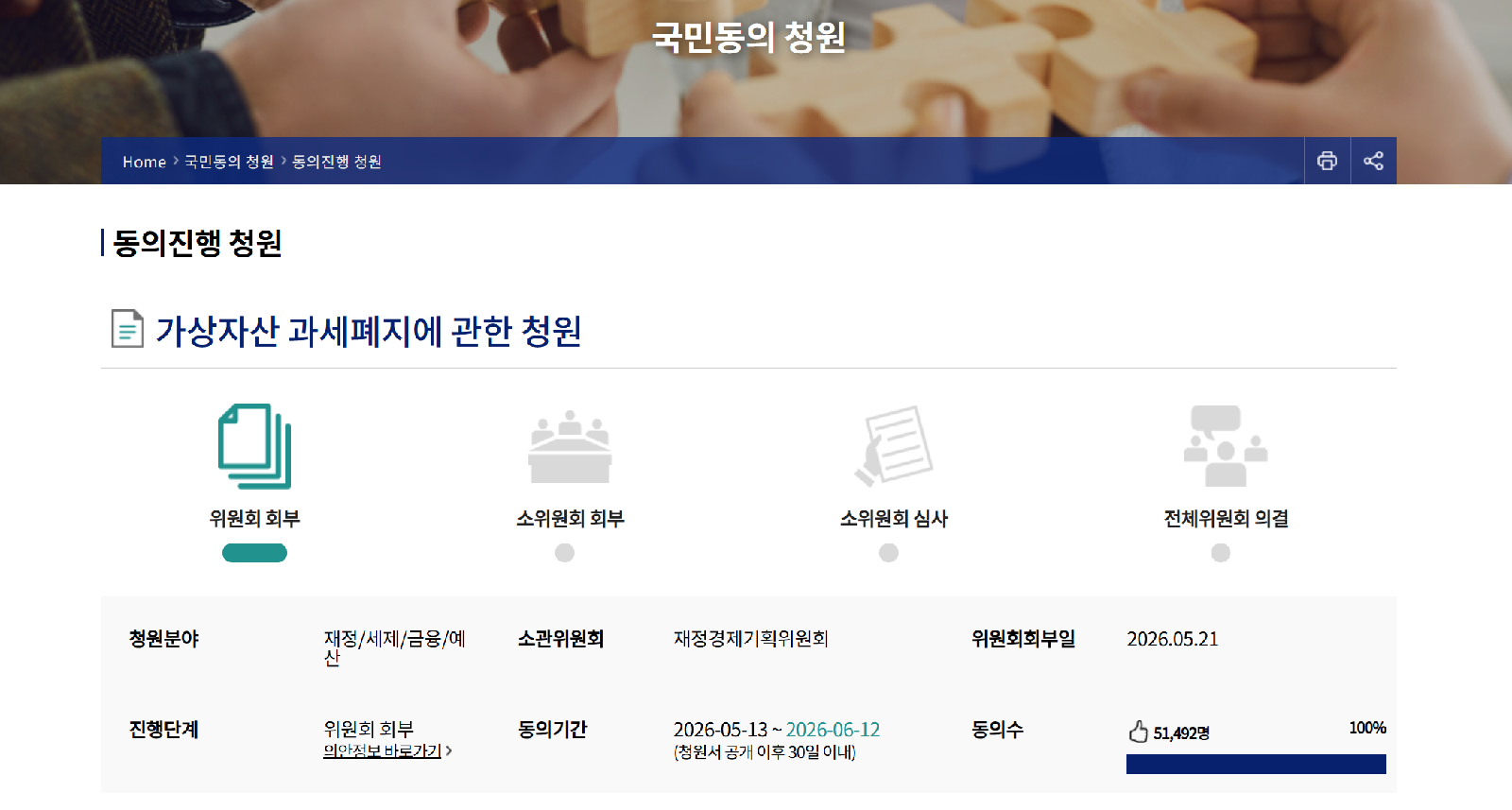 가상자산 과세 폐지 청원 5만명 돌파, 국회서 논의 예정