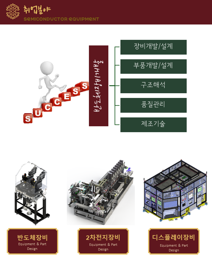 SK하이닉스·삼성전자 조정에도 목표가 상향