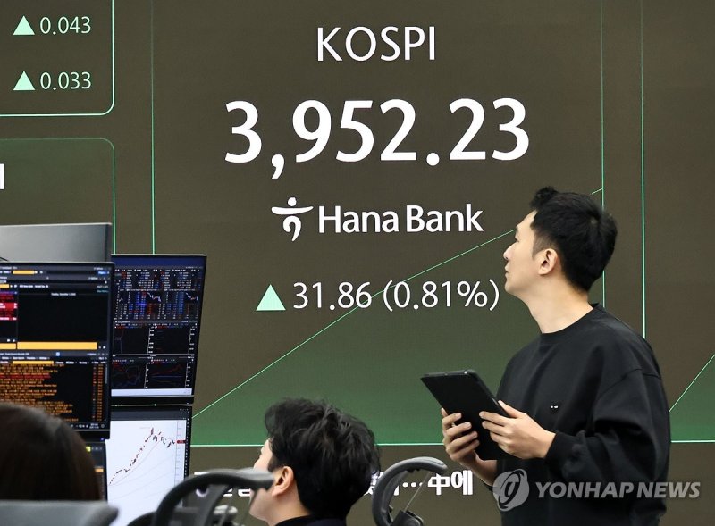 코스피 하루 만에 8.18% 반등해 8,096.93에 마감
