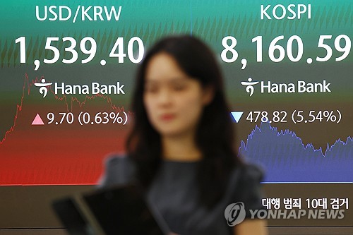 글로벌 반도체 급락에 코스피 지지선 시험받나