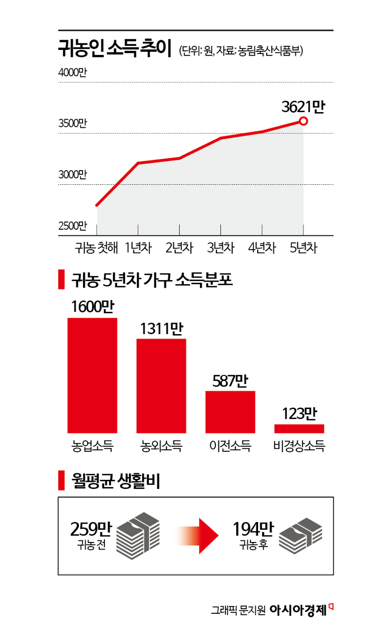 카카오 주가 3만 원대 추락, 증권사 목표가 줄하향